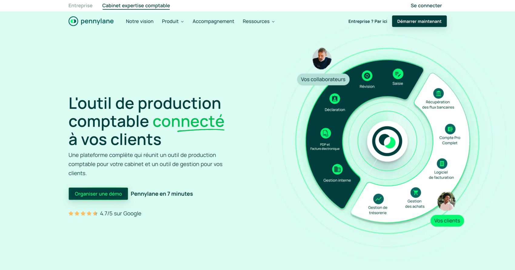 découvrez notre sélection de logiciels spécialement conçus pour les cabinets comptables. optimisez votre gestion financière, automatisez vos processus et améliorez la performance de votre cabinet avec des outils adaptés à vos besoins. profitez de fonctionnalités avancées pour faciliter la comptabilité, la gestion des clients et la conformité fiscale.