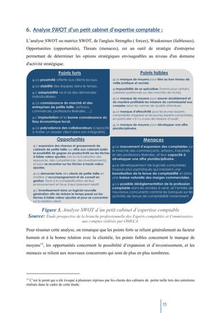 découvrez des opportunités de stage en cabinet comptable pour acquérir une expérience pratique précieuse. initiez-vous aux diverses missions comptables, bénéficiez d'un encadrement professionnel et développez vos compétences dans un environnement dynamique.