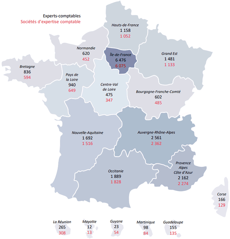 découvrez comment optimiser l'achat de parts en cabinet d'expertise comptable. trouvez des conseils pratiques, des stratégies d'investissement et des informations essentielles pour réussir votre projet d'acquisition dans ce secteur.