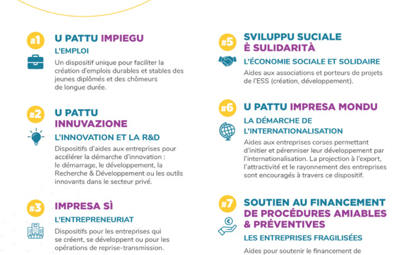 découvrez adec, votre partenaire de confiance en gestion financière. notre expertise vous accompagne dans l'optimisation de vos ressources et la croissance de votre patrimoine.