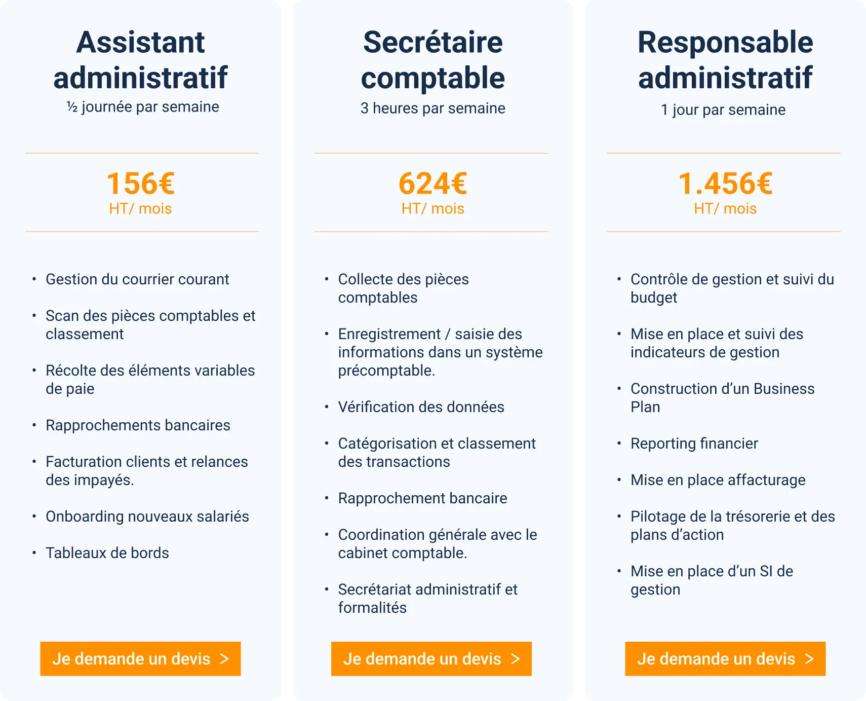 découvrez le métier d'assistante de gestion en expertise comptable : un rôle clé dans la gestion financière, le suivi des dossiers clients et l'optimisation des processus comptables. apprenez les compétences essentielles et les opportunités de carrière dans ce domaine dynamique.