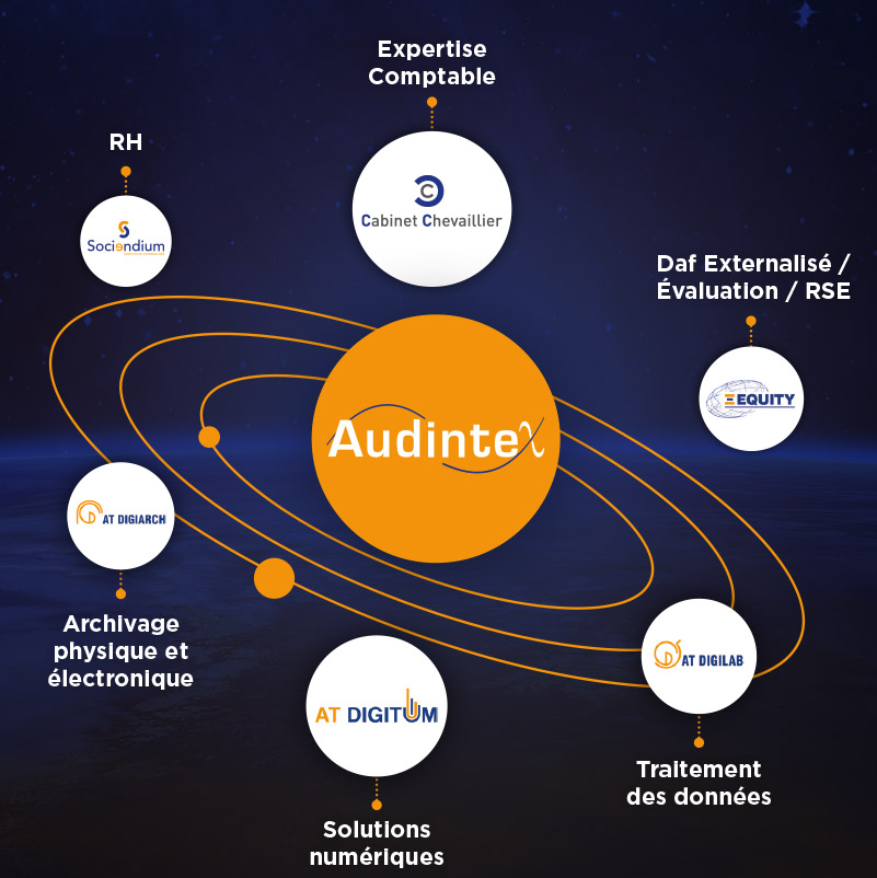découvrez les nombreux avantages d'un cabinet de comptabilité à paris, spécialisé en audit. optimisez la gestion de votre entreprise grâce à une expertise locale, un accompagnement personnalisé et des solutions adaptées à vos besoins.