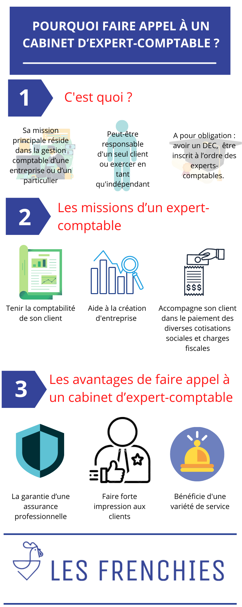 découvrez les principaux avantages d'un cabinet comptable pour votre entreprise : expertise fiscale, gain de temps, conseils personnalisés et gestion optimale de votre comptabilité.