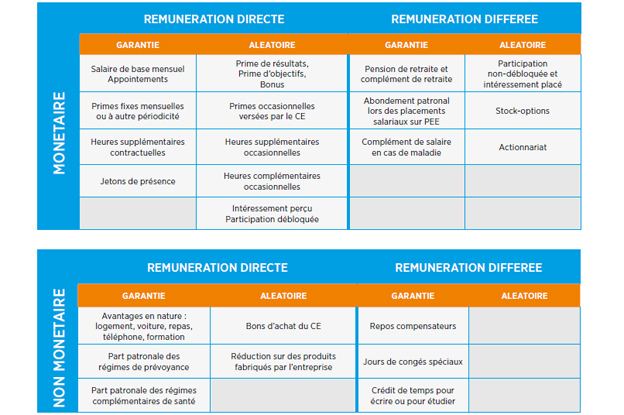 découvrez les nombreux avantages d'un cabinet comptable à chemillé, offrant des services personnalisés pour optimiser la gestion de votre entreprise, réduire vos charges fiscales et vous accompagner dans vos projets de développement.