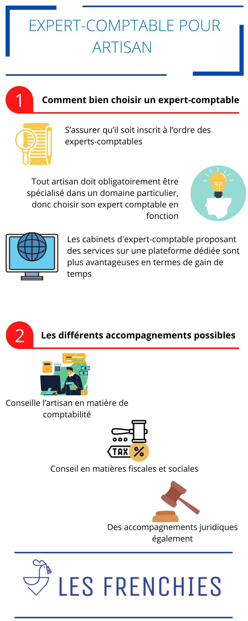 découvrez les nombreux avantages d'un cabinet comptable à digne : expertise professionnelle, gain de temps, conseils personnalisés et optimisation de votre gestion financière. confiez vos comptes à des spécialistes pour une tranquillité d'esprit.