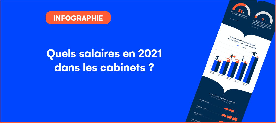 découvrez les avantages d'un cabinet comptable à sancerre : expertise locale, conseils personnalisés, gain de temps et réduction de stress pour la gestion de vos finances. optez pour des professionnels qui comprennent vos besoins spécifiques.