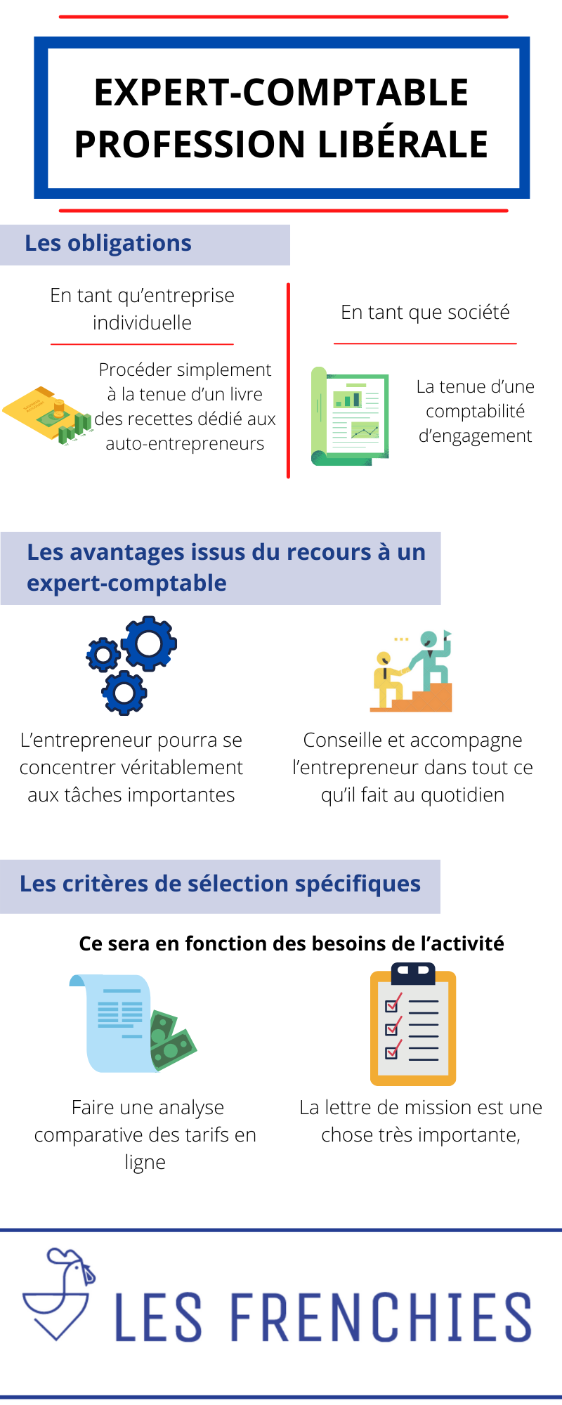 découvrez les nombreux avantages de faire appel à un cabinet d'expert comptable pour gérer vos finances, optimiser votre fiscalité et assurer la conformité de votre entreprise. profitez d'une expertise pointue, d'un accompagnement personnalisé et d'une tranquillité d'esprit pour vous concentrer sur votre cœur de métier.