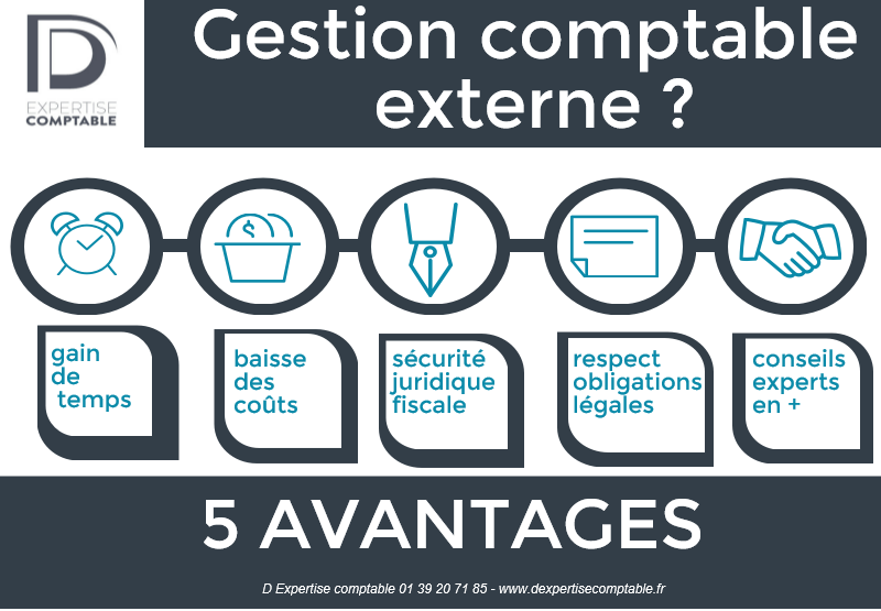 découvrez les nombreux avantages d'engager un expert-comptable pour votre entreprise, allant de la gestion simplifiée de vos finances à des conseils fiscaux avisés, en passant par une conformité réglementaire assurée.