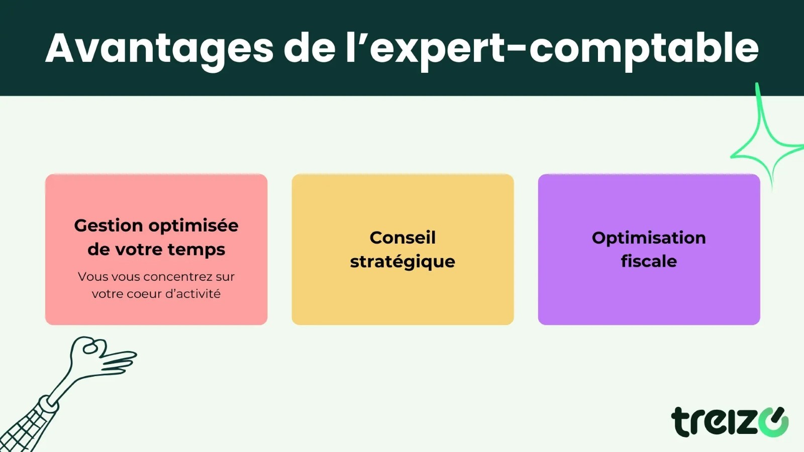 découvrez les avantages d'engager un expert-comptable pour votre bureau des étudiants (bde) : gestion financière optimale, conformité réglementaire, conseils personnalisés et gain de temps pour vous concentrer sur vos projets étudiants.