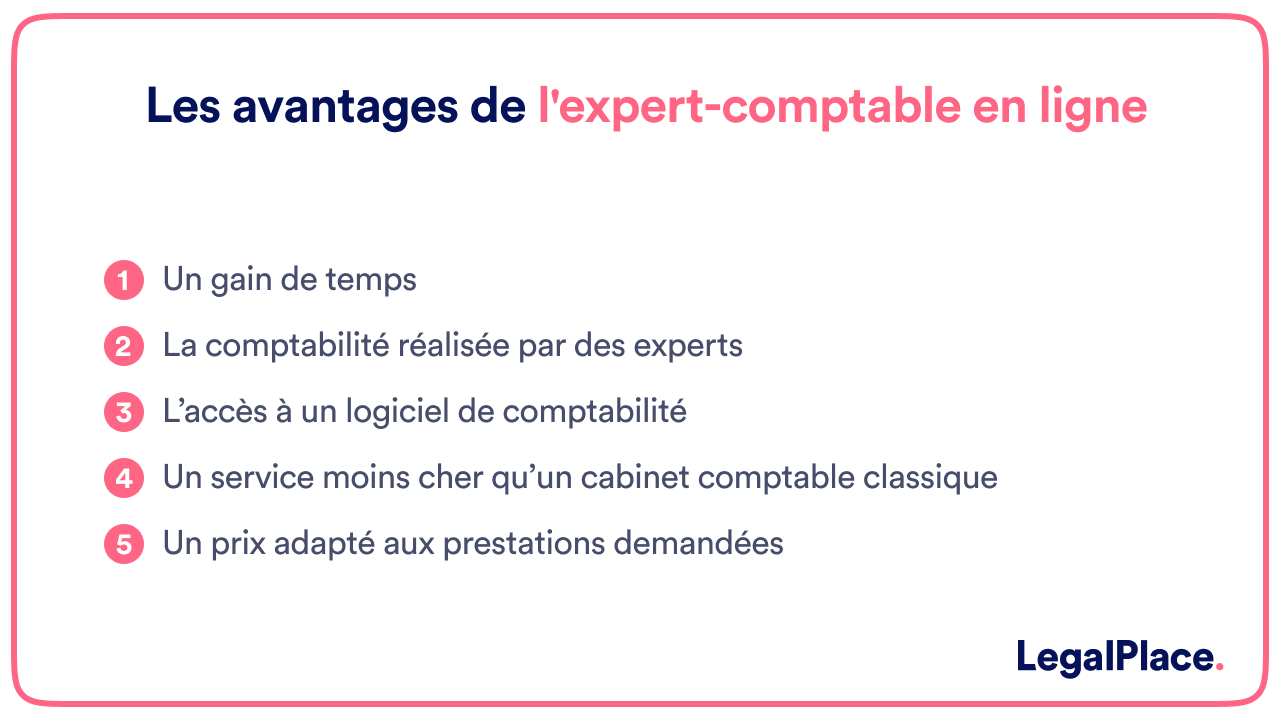 découvrez les nombreux avantages d'un expert-comptable à champlan, qui vous aide à optimiser la gestion de vos finances, à gagner du temps et à garantir la conformité de votre entreprise. profitez d'un accompagnement personnalisé pour vos déclarations fiscales et votre comptabilité.