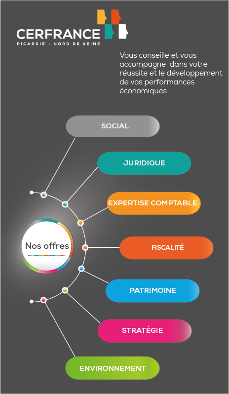 découvrez les nombreux avantages d'un expert-comptable à crangevrier pour optimiser la gestion de votre entreprise. profitez de conseils personnalisés, d'une expertise fiscale, d'un suivi comptable rigoureux et d'une aide précieuse pour maximiser vos performances financières. faites le choix d'un professionnel près de chez vous pour vous accompagner dans vos projets.