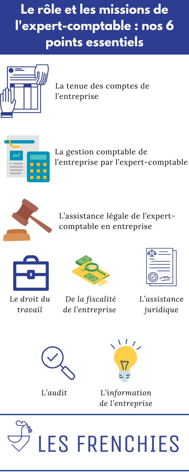 découvrez les nombreux avantages d'une collaboration avec un expert-comptable à laudun. optimisez votre gestion financière, bénéficiez de conseils personnalisés et assurez la conformité de votre entreprise, tout en vous concentrant sur votre cœur de métier.