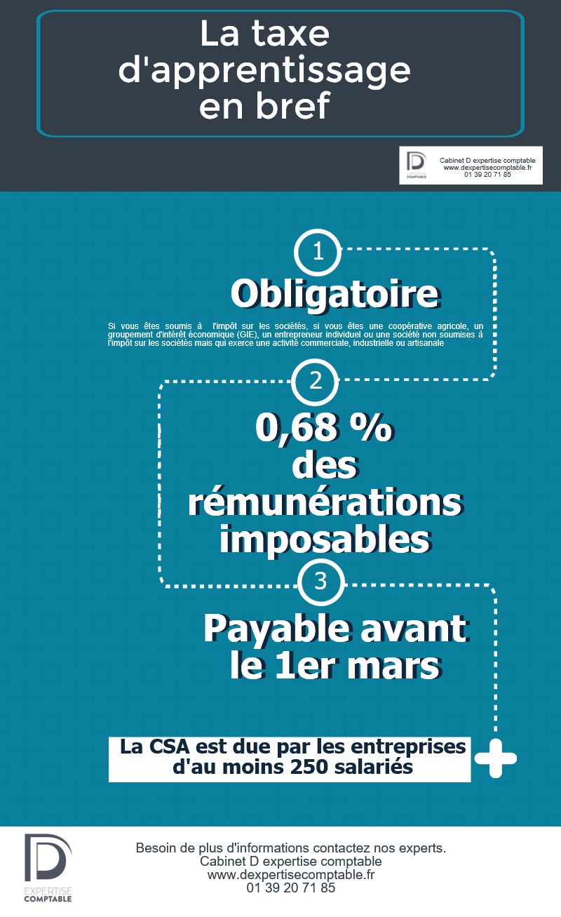 découvrez les nombreux avantages de faire appel à un expert-comptable en moselle. optimisez votre gestion financière, bénéficiez de conseils personnalisés et assurez la conformité de votre entreprise grâce à l'expertise locale de professionnels qualifiés.