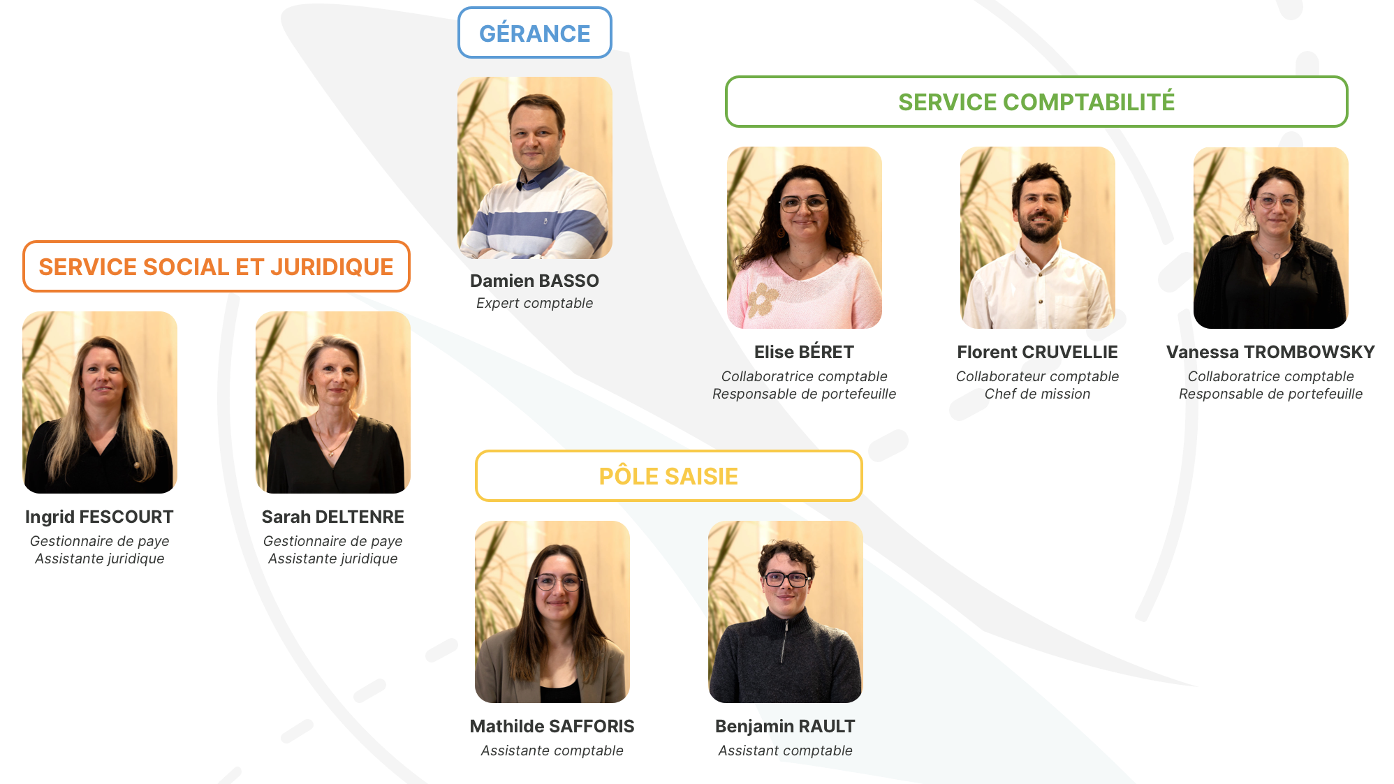 découvrez les nombreux avantages d'embaucher un expert-comptable à muret. optimisez votre gestion financière, bénéficiez de conseils personnalisés et assurez la conformité de votre entreprise avec les réglementations en vigueur.