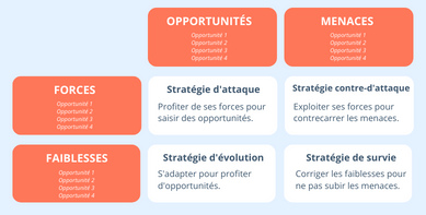 découvrez les avantages de faire appel à un expert-comptable à rabastens : conseils personnalisés, optimisation fiscale, gestion simplifiée de vos comptes et gain de temps pour se concentrer sur votre activité. profitez d'une expertise locale pour un accompagnement sur mesure.