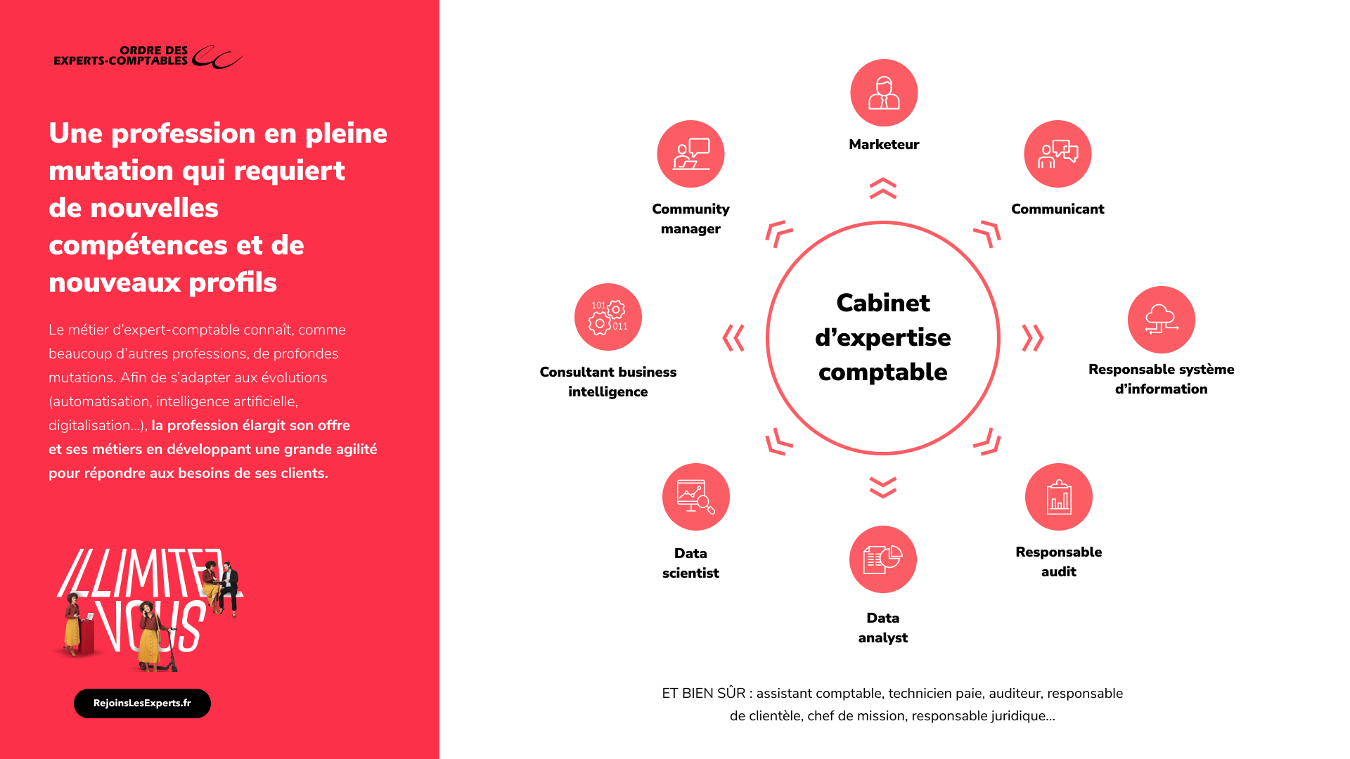 découvrez les nombreux avantages de faire appel à un expert-comptable à saint-brieuc. bénéficiez de conseils personnalisés, d'une gestion efficace de vos finances et d'une expertise locale pour optimiser la croissance de votre entreprise.