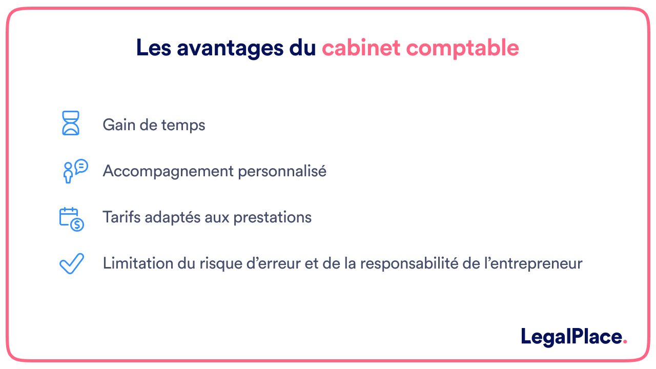 découvrez des avis fiables sur les cabinets comptables pour vous aider à faire le meilleur choix pour vos besoins financiers. analysez les retours d'expérience et choisissez un expert qui répond à vos attentes.