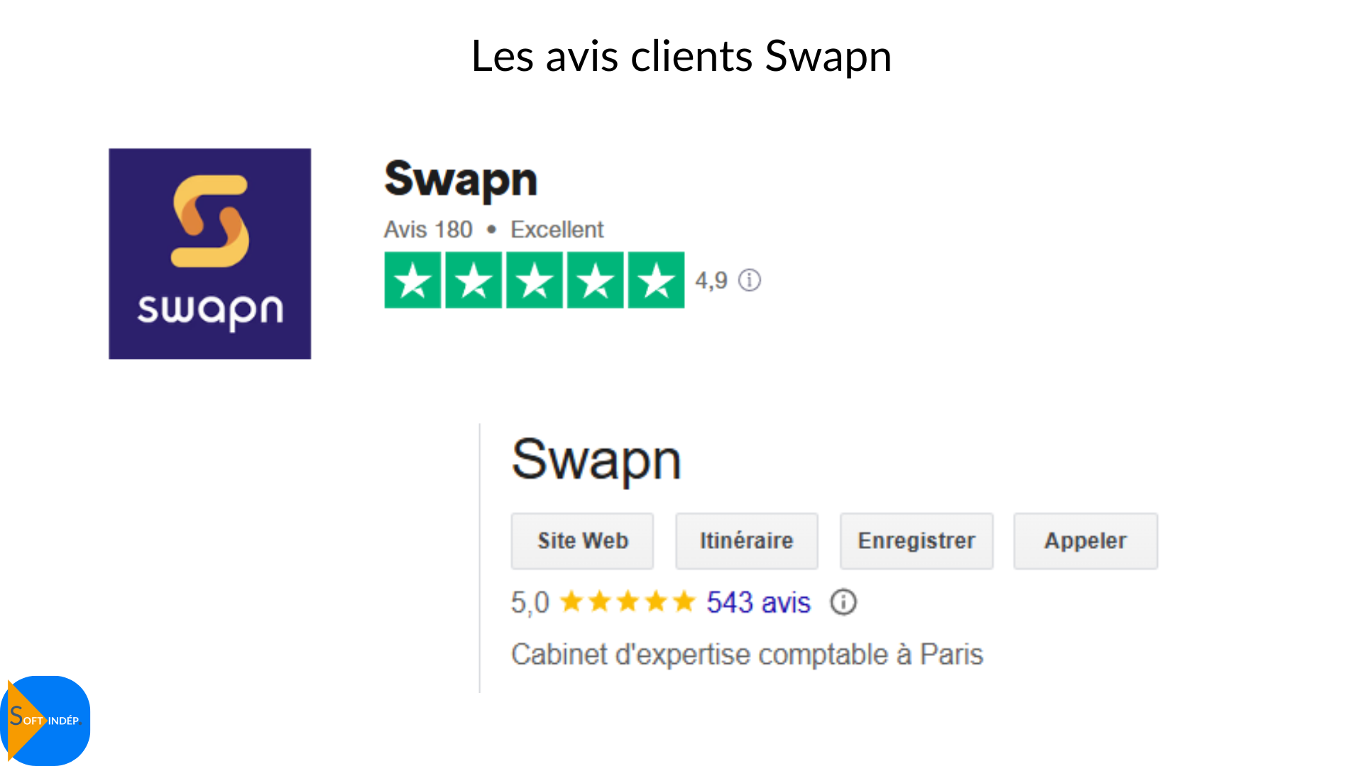 découvrez les avis clients sur notre service d'expertise comptable. nous vous accompagnons avec professionnalisme et transparence pour répondre à tous vos besoins comptables. consultez les témoignages de nos clients satisfaits et faites le choix d'une expertise de confiance.