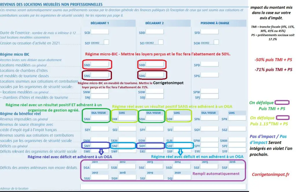 découvrez nos avis et conseils sur le statut lmnp (loueur en meublé non professionnel) pour optimiser vos investissements locatifs. apprenez à tirer le meilleur parti de votre bien immobilier grâce à nos astuces pratiques et à nos analyses expertes.