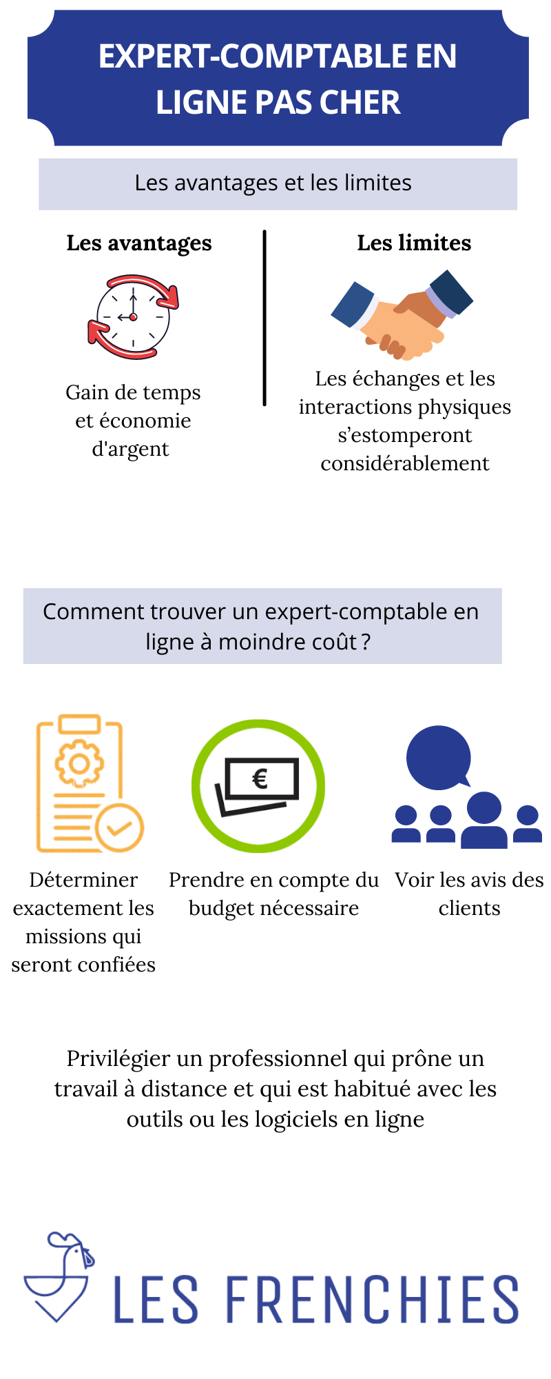 découvrez notre avis complet sur l'outil expert-comptable, ses fonctionnalités, ses avantages et comment il peut optimiser la gestion de votre comptabilité. informez-vous avant de faire votre choix pour une solution efficace et adaptée à vos besoins.