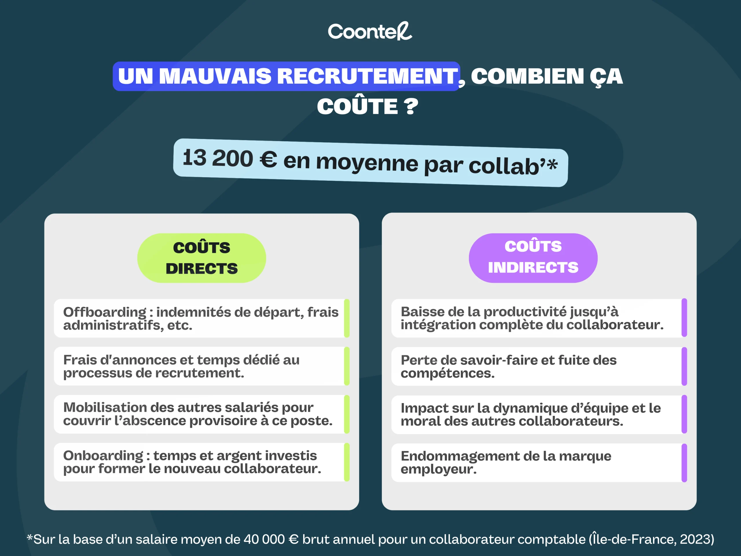 découvrez les avantages d'un cabinet d'expertise comptable : simplification de la gestion financière, conseils personnalisés, optimisation fiscale et gain de temps. faites le choix d'un partenaire en qui vous pouvez avoir confiance pour soutenir la croissance de votre entreprise.