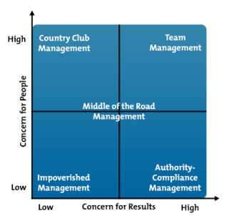 découvrez comment blake et mouton révolutionnent le secteur de la comptabilité grâce à des solutions innovantes et adaptées aux besoins modernes des entreprises. faites le choix d'une gestion financière simplifiée et efficace.