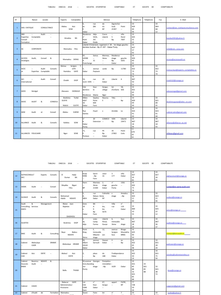 découvrez le cabinet saliou, votre expert-comptable de confiance, offrant des services sur mesure pour les entreprises. profitez d'un accompagnement professionnel dans la gestion de votre comptabilité, la fiscalité et le conseil financier. nous mettons notre expertise à votre service pour vous aider à atteindre vos objectifs et optimiser votre performance.