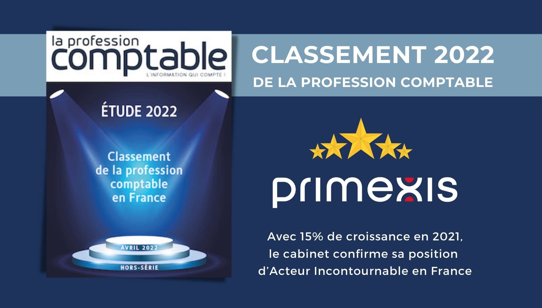 découvrez les meilleurs cabinets comptables en france, spécialisés dans la gestion financière, la comptabilité et le conseil aux entreprises. profitez d'un accompagnement personnalisé pour optimiser la santé financière de votre entreprise et garantir votre conformité réglementaire.