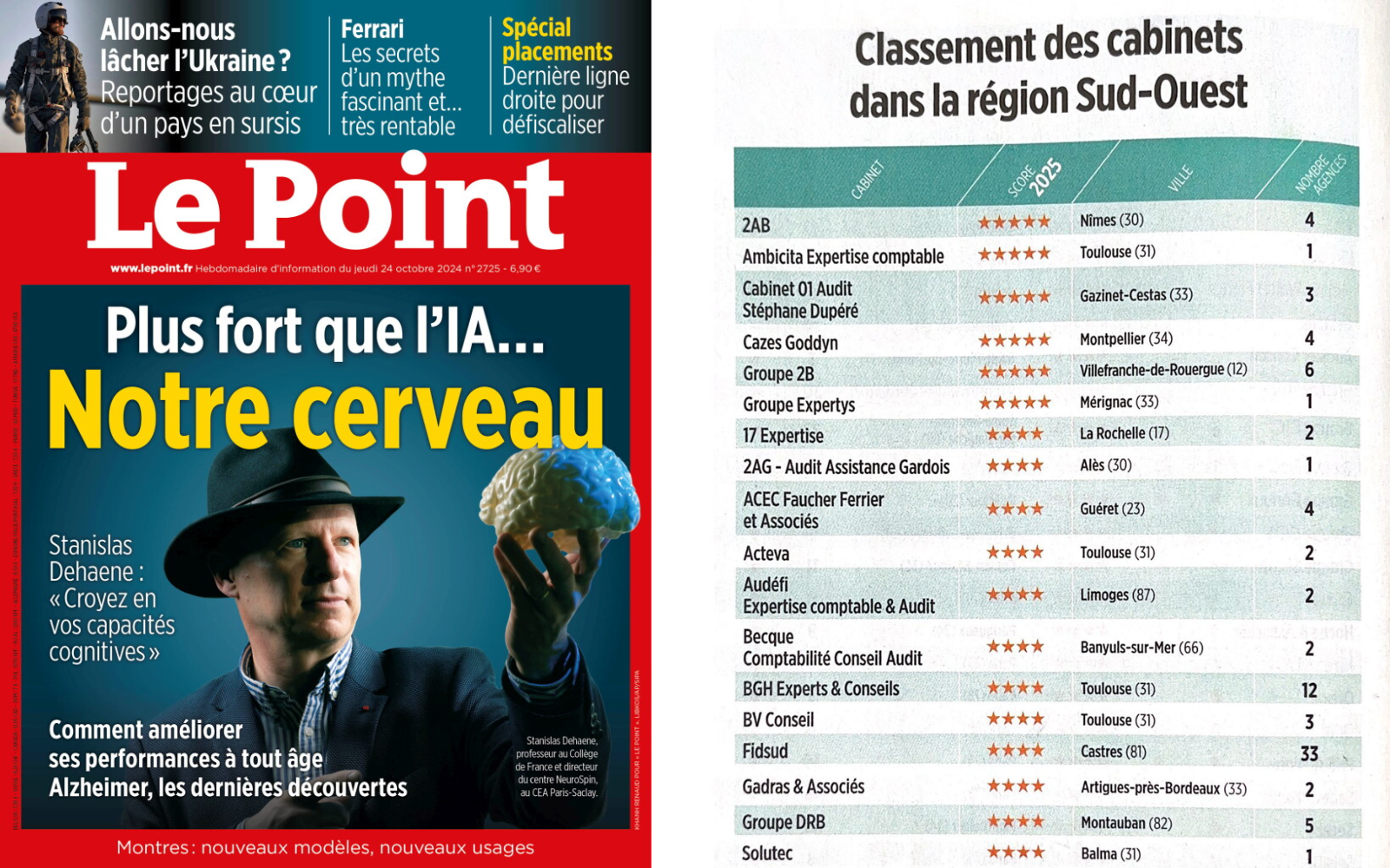 découvrez comment choisir le meilleur cabinet comptable à decazeville pour optimiser la gestion de votre entreprise. profitez de conseils d'experts, d'un service personnalisé et d'une expertise locale pour répondre à vos besoins comptables.