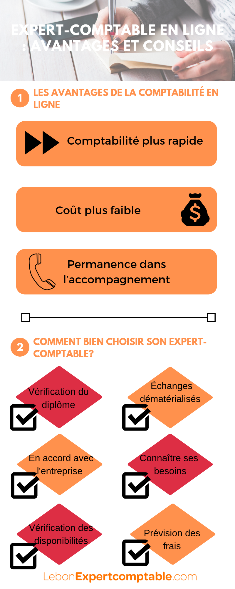 découvrez comment choisir le bon expert-comptable pour votre entreprise. obtenez des conseils pratiques pour évaluer les compétences, les tarifs et le service à la clientèle afin de garantir une gestion financière optimale.