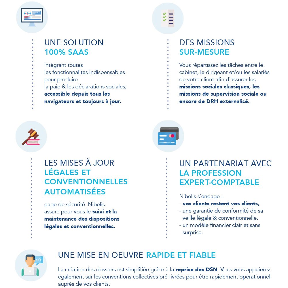 découvrez comment choisir le meilleur expert-comptable à revel pour optimiser la gestion de votre entreprise. bénéficiez d'expertise adaptée à vos besoins financiers et d'un accompagnement personnalisé.