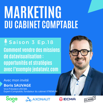 découvrez comment choisir le bon expert comptable à waterloo pour votre entreprise. conseils pratiques, critères de sélection et mise en avant des avantages d'un accompagnement professionnel adapté à vos besoins. optimisez la gestion financière de votre société dès aujourd'hui.