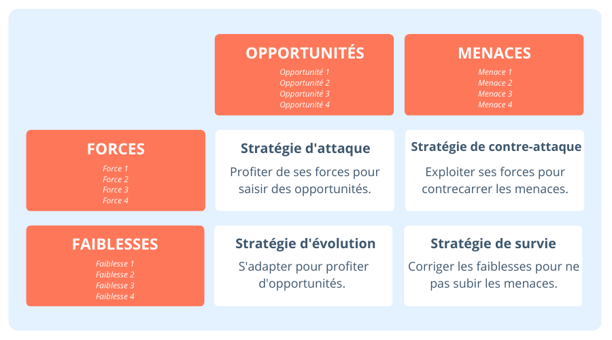 découvrez comment choisir le cabinet comptable idéal pour votre entreprise. nous vous guidons à travers les critères essentiels à considérer, des compétences techniques aux valeurs humaines, pour garantir une collaboration fructueuse et un accompagnement adapté à vos besoins.