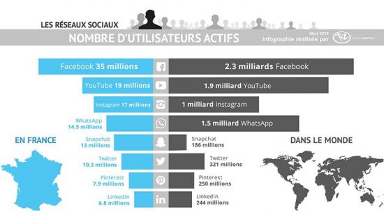 découvrez notre classement des meilleurs cabinets comptables en france. comparez les services, les expertises et les avis pour choisir le partenaire idéal pour la gestion de votre comptabilité.