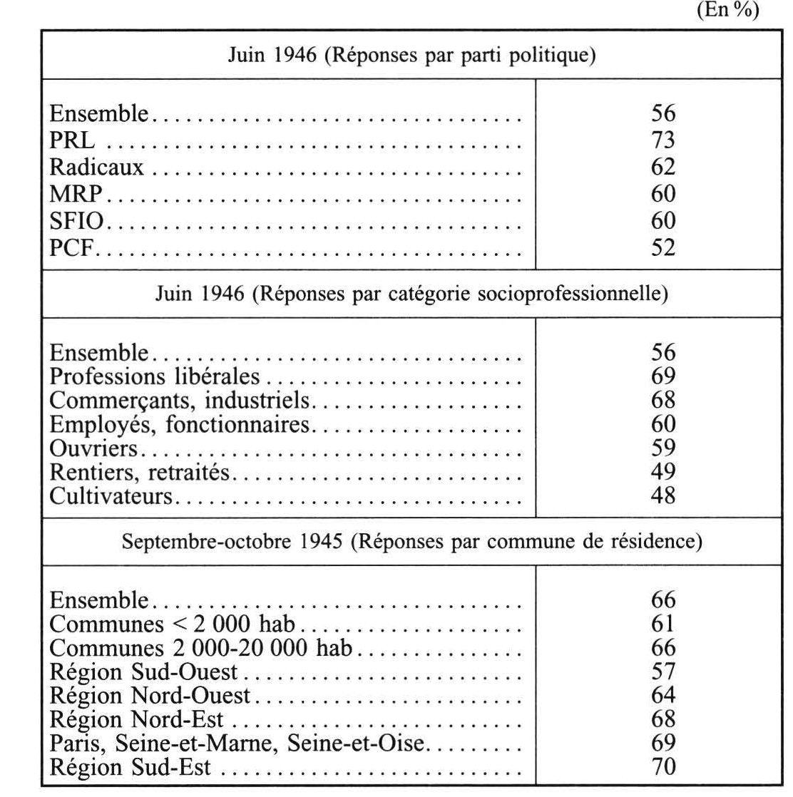 découvrez notre classement des meilleures solutions mrp en comptabilité. comparez les outils, leurs fonctionnalités et choisissez la solution idéale pour optimiser la gestion de votre entreprise.