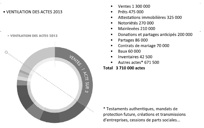 découvrez cmnp gestion financière, votre partenaire de confiance pour optimiser vos finances. profitez de services sur mesure en gestion de patrimoine, stratégie financière et conseil budgétaire. améliorez la santé financière de votre entreprise dès aujourd'hui !