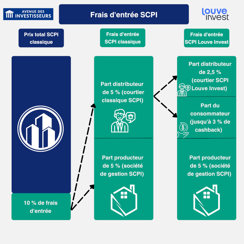 découvrez cmnp, votre partenaire en gestion financière, qui vous aide à optimiser vos ressources, à maîtriser vos flux de trésorerie et à prendre des décisions éclairées pour assurer la croissance et la pérennité de votre entreprise.