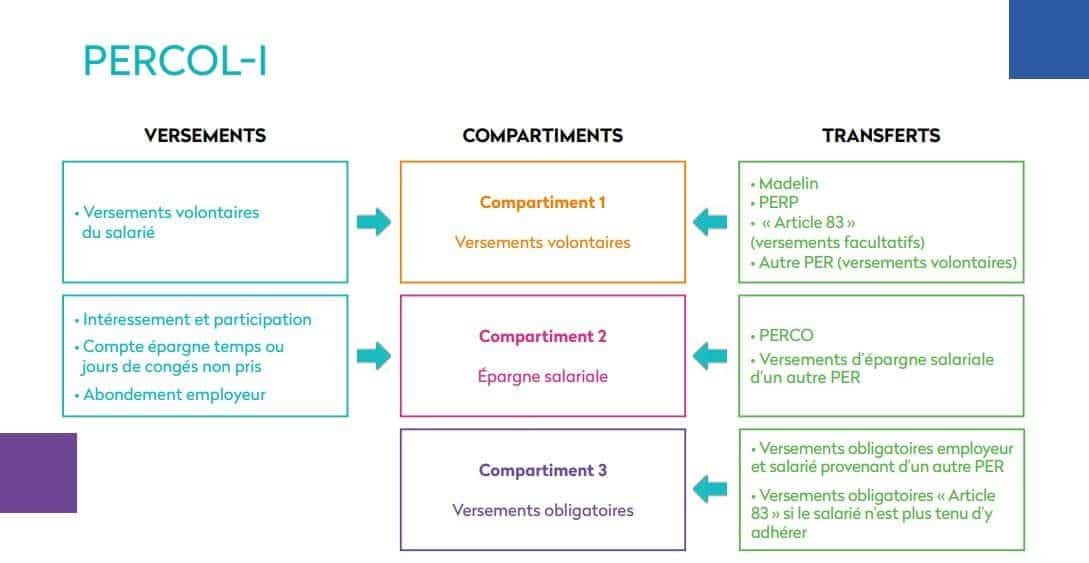 découvrez comment un compte épargne temps peut optimiser la gestion de votre prévoyance salariale avec l'aide d'un expert-comptable. maximisez vos avantages et assurez une meilleure planification financière dès aujourd'hui.