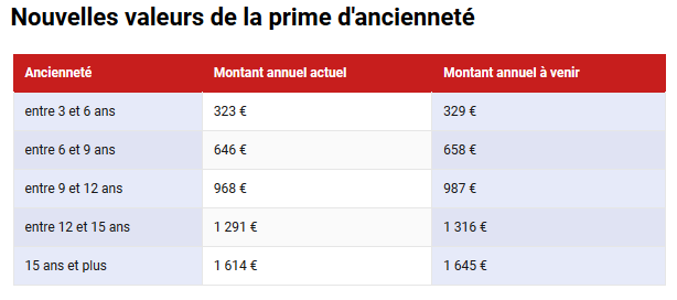 téléchargez notre convention pour les cabinets comptables au format pdf. découvrez les termes essentiels, les obligations et les avantages d'une collaboration réussie, tout en bénéficiant d'un accès facile à des ressources précieuses pour optimiser la gestion de votre cabinet.