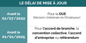 découvrez l'importance de la convention comptable et de la prévoyance dans la gestion financière de votre entreprise. apprenez comment ces outils stratégiques peuvent optimiser votre comptabilité et assurer un avenir serein pour vos projets.