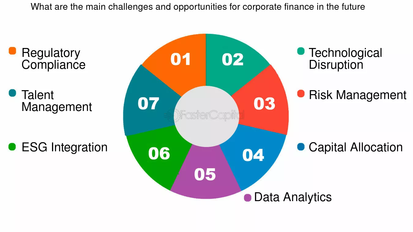 découvrez comment le cpec (certificat professionnel en enseignement et contrôle) peut transformer votre approche de la gestion financière. explorez les meilleures pratiques, les outils essentiels et les stratégies efficaces pour optimiser vos finances et prendre des décisions éclairées.
