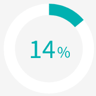découvrez comment la dématérialisation transforme l'expertise comptable en optimisant la gestion des documents, en réduisant les coûts et en améliorant l'efficacité. simplifiez vos processus comptables avec des solutions numériques innovantes adaptées à vos besoins.