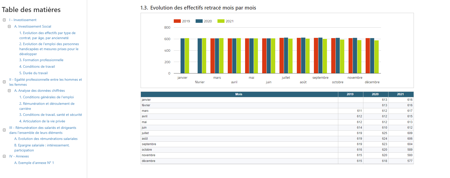 découvrez les évolutions majeures de silae en 2019, une année marquée par des innovations et des améliorations significatives dans la gestion de la paie et des ressources humaines. restez informé des nouvelles fonctionnalités qui optimisent votre expérience utilisateur.