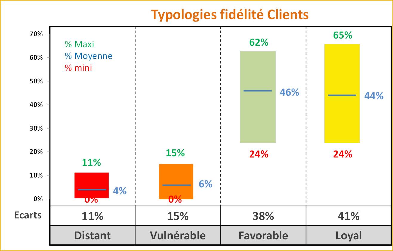 découvrez les services d'expertise comptable adaptés à vos besoins. nos experts-comptables offrent des conseils personnalisés et un accompagnement de qualité pour optimiser la gestion de votre entreprise et garantir sa conformité fiscale.