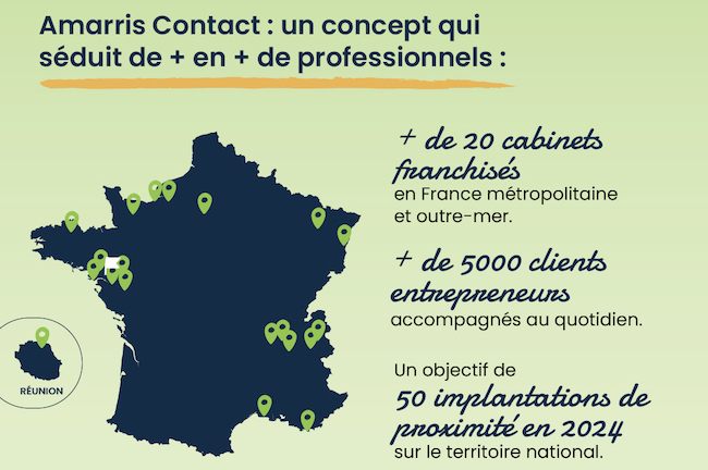 découvrez les services professionnels d'un expert-comptable à faverges. bénéficiez de conseils personnalisés pour la gestion de votre entreprise, l'optimisation fiscale et la tenue de vos comptes. faites confiance à notre expertise pour accompagner votre succès financier.
