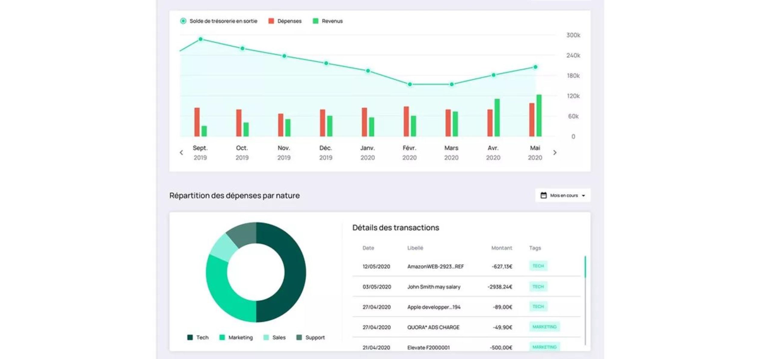 découvrez votre expert comptable à marseille 13009. profitez de conseils financiers personnalisés, d'une gestion comptable optimale et d'un accompagnement sur mesure pour votre entreprise. contactez-nous dès aujourd'hui pour des solutions adaptées à vos besoins !