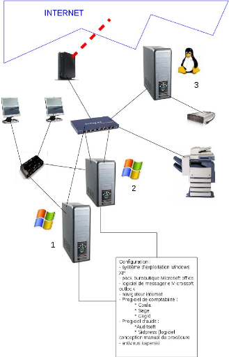 faites confiance à l'expertise d'un comptable messager pour gérer vos finances avec professionnalisme. notre équipe vous accompagne dans la comptabilité, la fiscalité et la création d'entreprise, garantissant une gestion optimale de vos ressources et un soutien adapté à vos besoins.