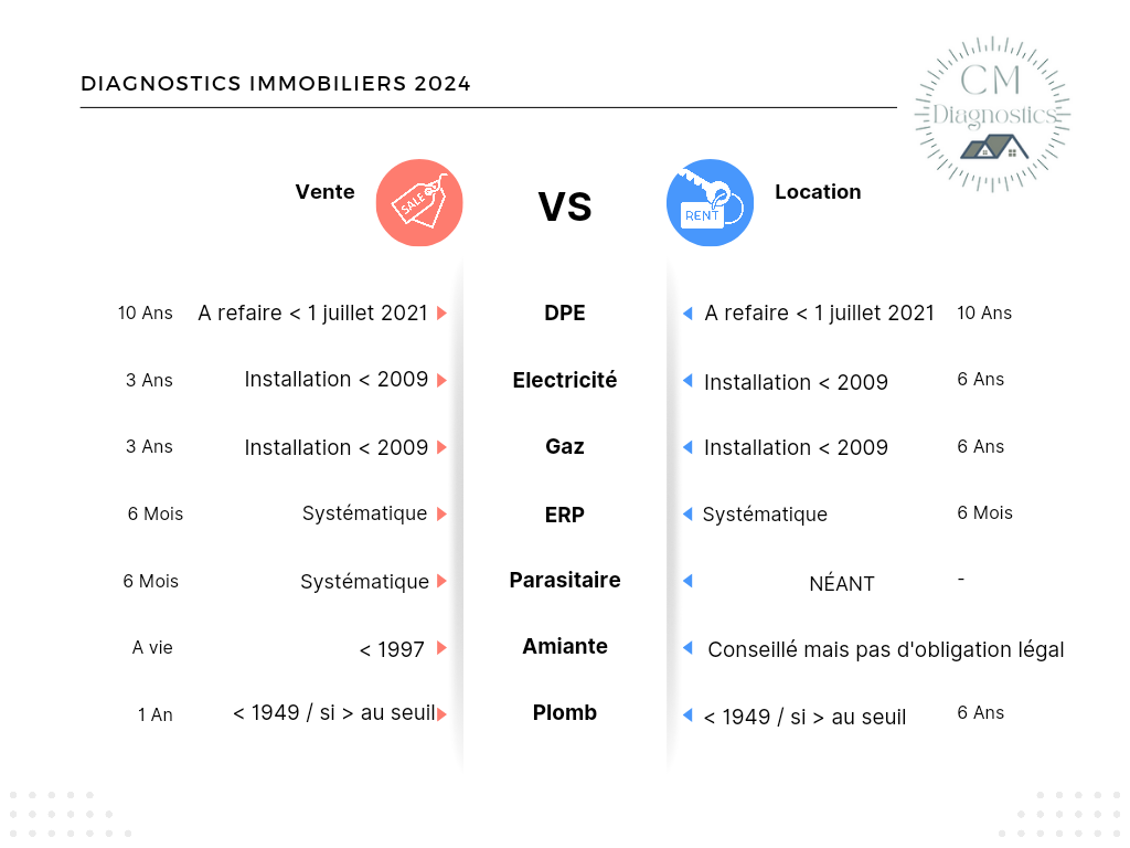 découvrez votre expert comptable à muzillac, spécialisé dans la gestion de votre comptabilité et l'optimisation fiscale. bénéficiez d'un accompagnement personnalisé pour le développement de votre entreprise.