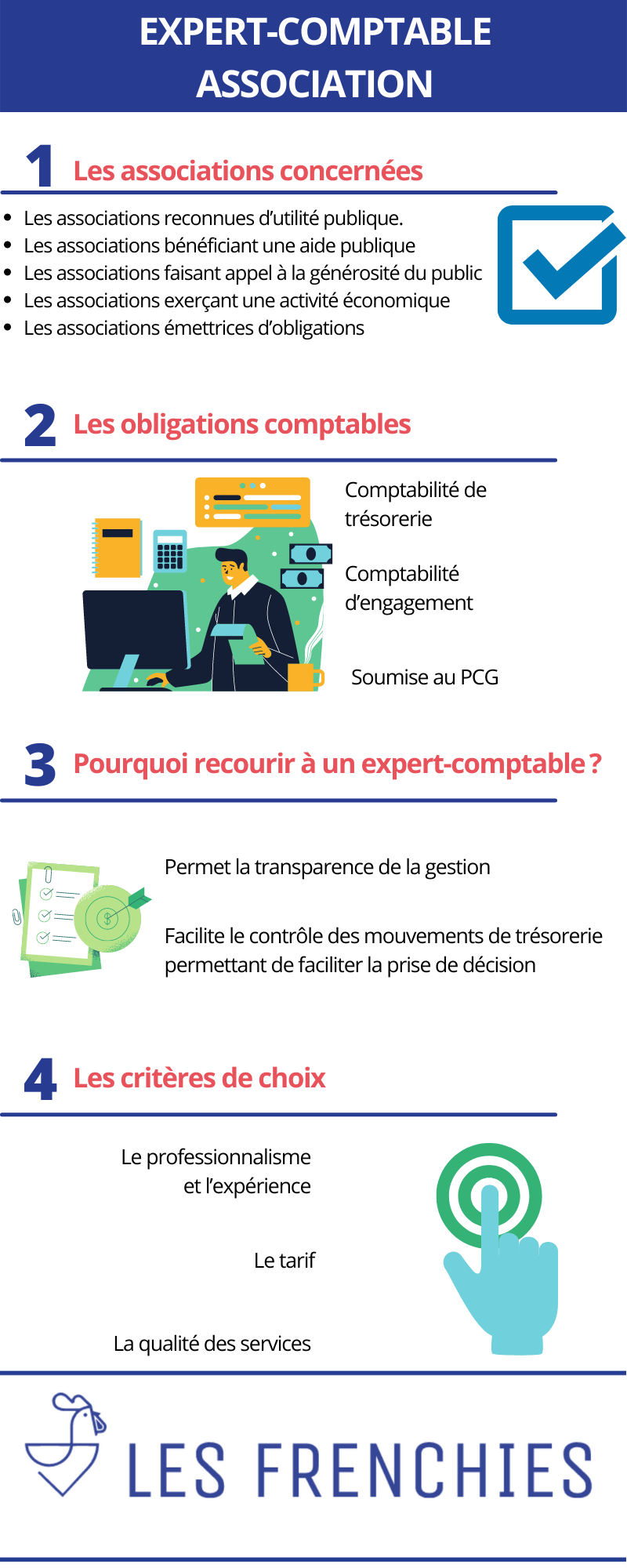 découvrez notre service d'expertise comptable spécialisé pour les associations. bénéficiez d'un accompagnement personnalisé pour la gestion de vos finances, la tenue de vos comptes et le respect des obligations légales, afin de garantir la pérennité de votre structure.