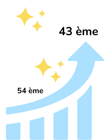 découvrez les différences clés entre un expert-comptable et un cabinet comptable. apprenez à choisir le bon partenaire pour la gestion de vos finances, en fonction de vos besoins spécifiques et des services offerts.